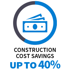 Construction Cost Savings Up To 40%